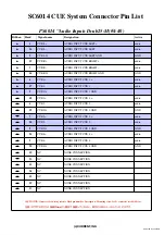 Предварительный просмотр 11 страницы Current PS6014 Manual