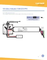 Preview for 15 page of Current WA100-PM Installation Instructions Manual