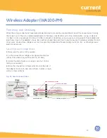 Preview for 20 page of Current WA100-PM Installation Instructions Manual