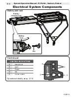 Предварительный просмотр 4 страницы Currier Tech Detour System Operation Manual