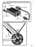 Предварительный просмотр 6 страницы Currier Tech Detour System Operation Manual