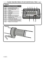 Preview for 5 page of Currier Tech Peak System Operation Manual