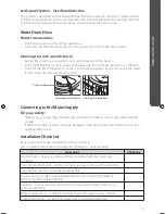 Предварительный просмотр 7 страницы Currys Essentials C100WM10 Instruction Manual