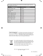 Preview for 20 page of Currys Essentials C50BW12 Instruction Manual