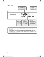 Preview for 12 page of Currys Essentials C510WM13 Instruction Manual