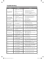 Preview for 19 page of Currys Essentials C510WM13 Instruction Manual