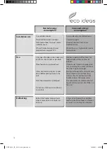 Preview for 18 page of Currys Essentials C55CS11 Instruction Manual