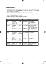 Preview for 12 page of Currys Essentials C70STW11 Instruction Manual