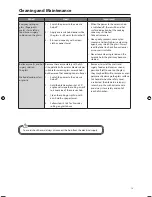 Preview for 13 page of Currys Essentials CCHOBKN13 Instruction & Installation Manual