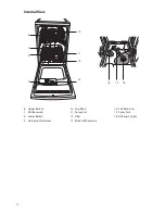 Preview for 14 page of Currys Essentials CDW60B14 Instruction Manual