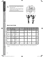 Preview for 12 page of Currys Essentials CDWTT10 Instruction Manual