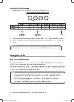 Preview for 10 page of Currys Essentials CFSEBK16 Instruction Manual