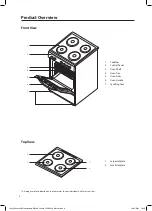 Предварительный просмотр 8 страницы Currys Essentials CFSESV18 Installation Instructions Manual