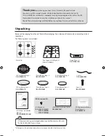 Preview for 4 page of Currys Essentials CGHOBB12 Instruction & Installation Manual