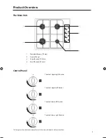 Preview for 5 page of Currys Essentials CGHOBB12 Instruction & Installation Manual