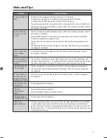 Preview for 11 page of Currys Essentials CGHOBB12 Instruction & Installation Manual