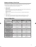 Preview for 19 page of Currys Essentials CGHOBB12 Instruction & Installation Manual