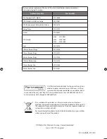 Preview for 24 page of Currys Essentials CGHOBB12 Instruction & Installation Manual