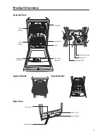 Preview for 15 page of Currys Essentials CID45B13 Instruction Manual