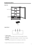 Preview for 15 page of Currys Essentials CIF60W12 Instruction & Installation Manual