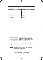 Preview for 16 page of Currys Essentials CIL55W10 Instruction Manual