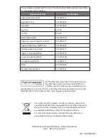 Preview for 24 page of Currys Essentials CIR60W12 Instruction & Installation Manual