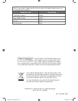 Preview for 16 page of Currys Essentials CUF50W10 Instruction Manual