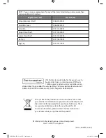 Preview for 20 page of Currys Essentials CUR55W12 Instruction Manual