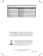 Preview for 16 page of Currys Essentials CWC16B10 Instruction Manual