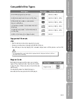 Preview for 15 page of Currys C1DVD10 Instruction Manual