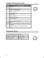 Предварительный просмотр 10 страницы Currys CBCONX14 Instruction Manual