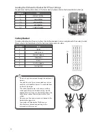 Предварительный просмотр 24 страницы Currys CDW45S14 Instruction Manual