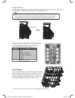 Preview for 24 page of Currys CDW45S18 Installation Instructions Manual