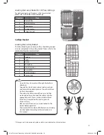 Preview for 25 page of Currys CDW45S18 Installation Instructions Manual