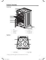 Предварительный просмотр 7 страницы Currys CFTE50W17 Instruction Manual