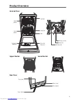 Предварительный просмотр 15 страницы Currys CID45B13 Instruction Manual