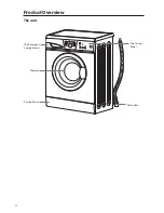 Предварительный просмотр 12 страницы Currys Essentials C510WMS13 Instruction Manual