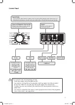 Предварительный просмотр 11 страницы Currys Essentials C812WM17 Instruction Manual