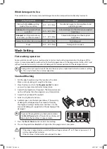 Предварительный просмотр 14 страницы Currys Essentials C812WM17 Instruction Manual