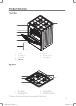 Предварительный просмотр 15 страницы Currys ESSENTIALS CFSGSV16 Instruction Manual