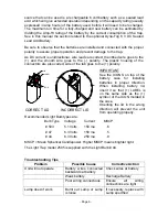 Preview for 6 page of Curtis Dyna-Fog 2505 Operating Instructions And Parts List Manual