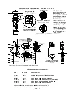 Preview for 10 page of Curtis Dyna-Fog 2505 Operating Instructions And Parts List Manual