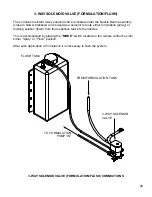 Предварительный просмотр 28 страницы Curtis Dyna-Fog 2742 Manual