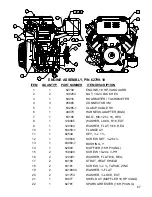 Предварительный просмотр 67 страницы Curtis Dyna-Fog 2742 Manual