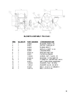 Предварительный просмотр 69 страницы Curtis Dyna-Fog 2742 Manual