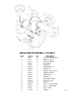 Предварительный просмотр 70 страницы Curtis Dyna-Fog 2742 Manual