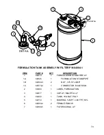 Предварительный просмотр 74 страницы Curtis Dyna-Fog 2742 Manual