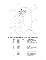 Предварительный просмотр 75 страницы Curtis Dyna-Fog 2742 Manual