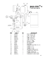 Предварительный просмотр 80 страницы Curtis Dyna-Fog 2742 Manual