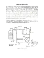 Preview for 2 page of Curtis Dyna-Fog 2748 Manual